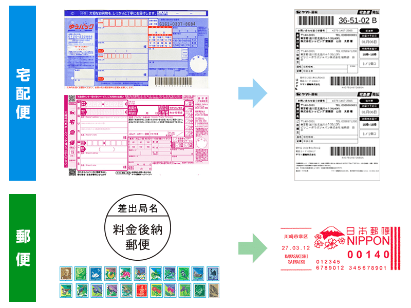 配送ラベル・料金印字